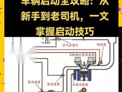 一键启动系统改装指南（让你的电脑启动更高效）