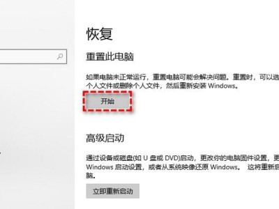 电脑一键恢复出厂设置的影响（探究电脑恢复出厂设置对用户数据和性能的影响）
