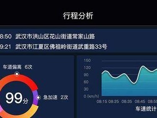 极目智能（探索人工智能领域的创新技术和应用）