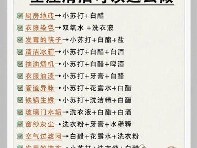 C盘Windows文件夹清理方法（一键清理C盘Windows文件夹，轻松释放存储空间）