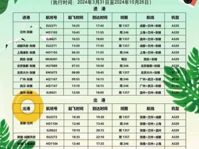 西北农林田霄鸿（领航中国农业转型升级）
