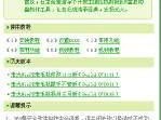 使用U盘老毛桃装机教程，轻松搭建个性化电脑（一键安装系统，绿色高效，让你的电脑焕然一新）