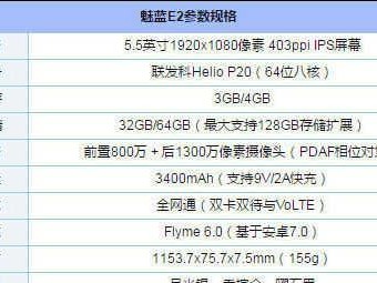 魅蓝e2系统升级体验（解锁更多功能的关键一步）