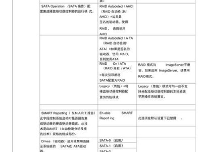方正电脑BIOS设置教程（了解BIOS设置，优化电脑性能）