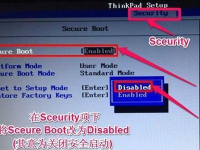 惠普台式机如何使用U盘重做系统（详细教程及注意事项）