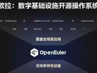 华为系统盘安装系统教程（详细步骤带你轻松安装系统）
