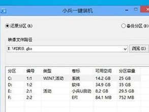 戴尔电脑系统安装教程（详细步骤教你如何为戴尔电脑安装操作系统）