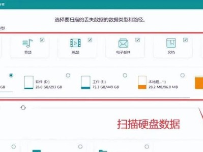 公安网硬盘数据恢复技术解密（深入探究公安网硬盘数据恢复的方法与技巧）