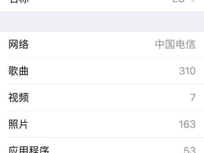 苹果6P配置如何？（全面解析苹果6P的配置与性能。）