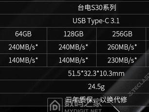 U盘存储芯片烧了怎么恢复最快（快速恢复U盘存储芯片的方法和注意事项）