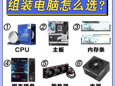如何判断电脑配置的优劣（从新手角度出发，轻松分辨电脑配置高低）