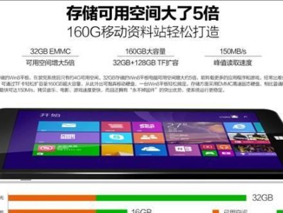 W8双系统安装教程