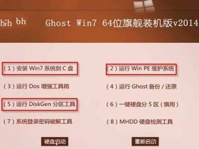 如何使用光盘重装系统解决电脑无法开机问题（详细教程及步骤，电脑重装系统，解决无法开机）