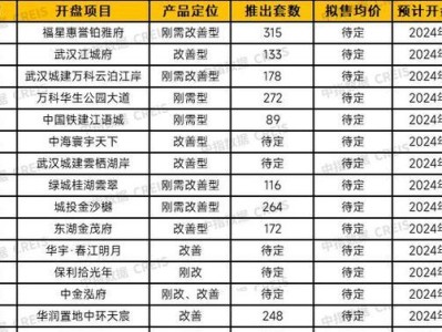 笔记本电脑开盘的大小与影响因素（笔记本电脑开盘大小对性能和使用体验的关键影响因素）