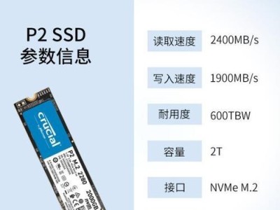 2TB固态硬盘性能如何？（了解固态硬盘的速度和容量，以及其在日常使用中的优势）