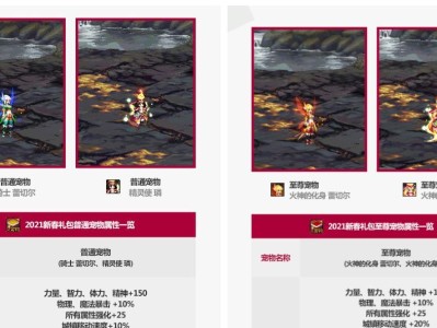 以神话跨界石怎么获得（神话跨界石的获取途径及技巧）