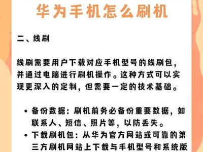 全面解析iPhone刷机方法及注意事项（让你的iPhone焕然一新，发挥更大潜力！）