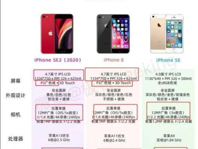 SE2716H显示器（高清细腻，广角舒适，为您带来极致视觉享受）