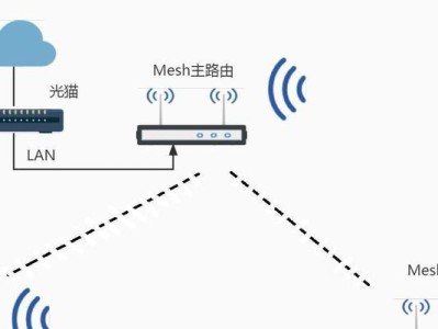 探索无线路由器的连接方式（如何高效连接wifi无线路由器）