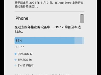 高效清理iPad系统数据的方法（简单易行的数据清理技巧，为你的iPad腾出更多存储空间）