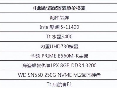如何选择适合的台式电脑配置（从处理器到显卡，了解如何为您的台式电脑选择最佳配置）