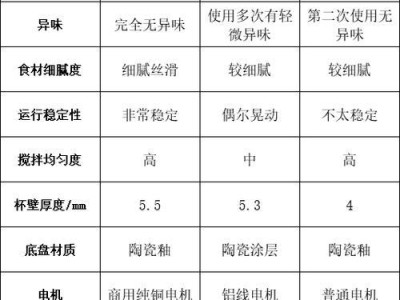 探秘九阳门业（传承千年的九阳门业，如何在当代社会中焕发新的生机？）