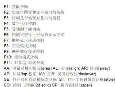 CAD快捷键命令大全（15个常用CAD快捷键命令及其应用场景）