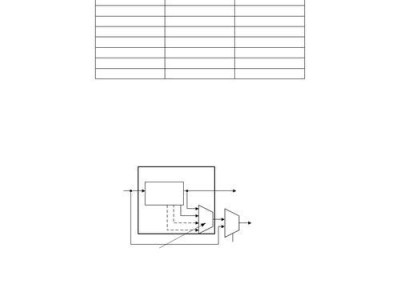 TAS5754音频解码器（探索TAS5754音频解码器在音频行业中的创新应用和性能优势）