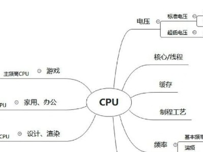 新笔记本电脑分区教程（详细教你如何分区新笔记本电脑）