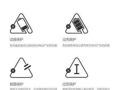 爱尔威S6（探索驾驶乐趣，体验舒适与安全的完美结合）