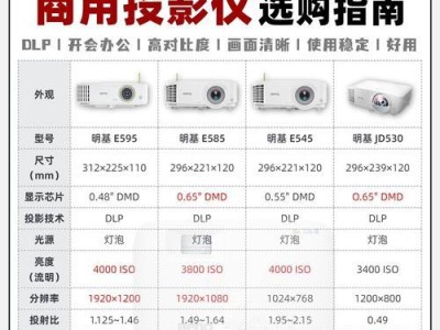 如何选择适合投影仪的幕布尺寸规格（为您提供选购投影仪幕布的指南）