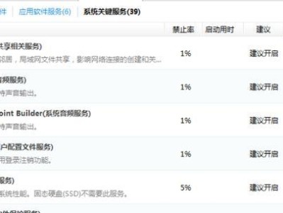从华硕Win8系统恢复到Win7系统的完整教程（华硕Win8系统重装Win7系统的详细步骤及注意事项）