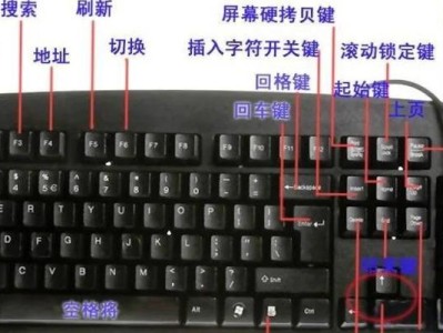 手提电脑软键盘的键盘光怎么打开（一键点亮你的键盘世界）