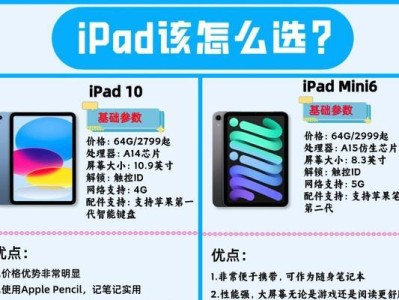 探索iPad欧版的卓越功能与魅力（颠覆性科技的集大成者，iPad欧版带给您全新的数字体验）